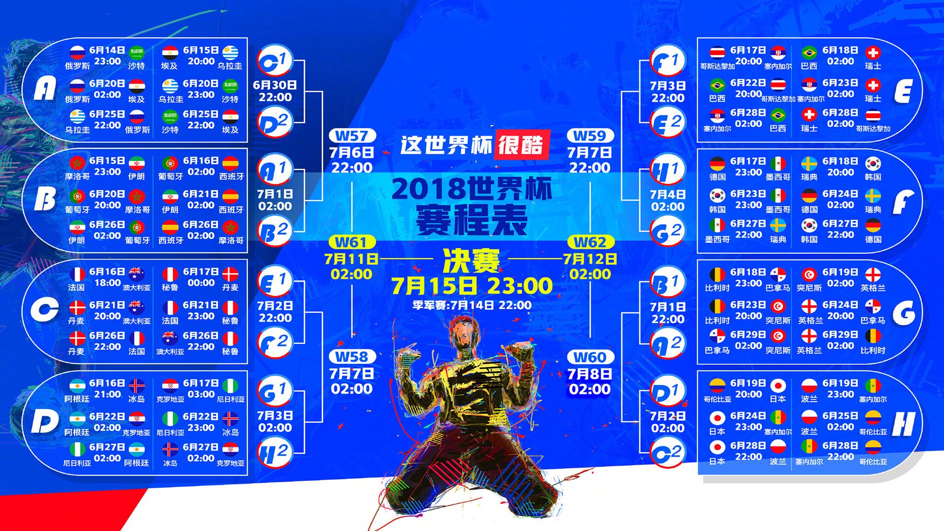 血腥草帽,墨西哥绝杀比利时,佩德里闪耀2026世界杯B组之夜